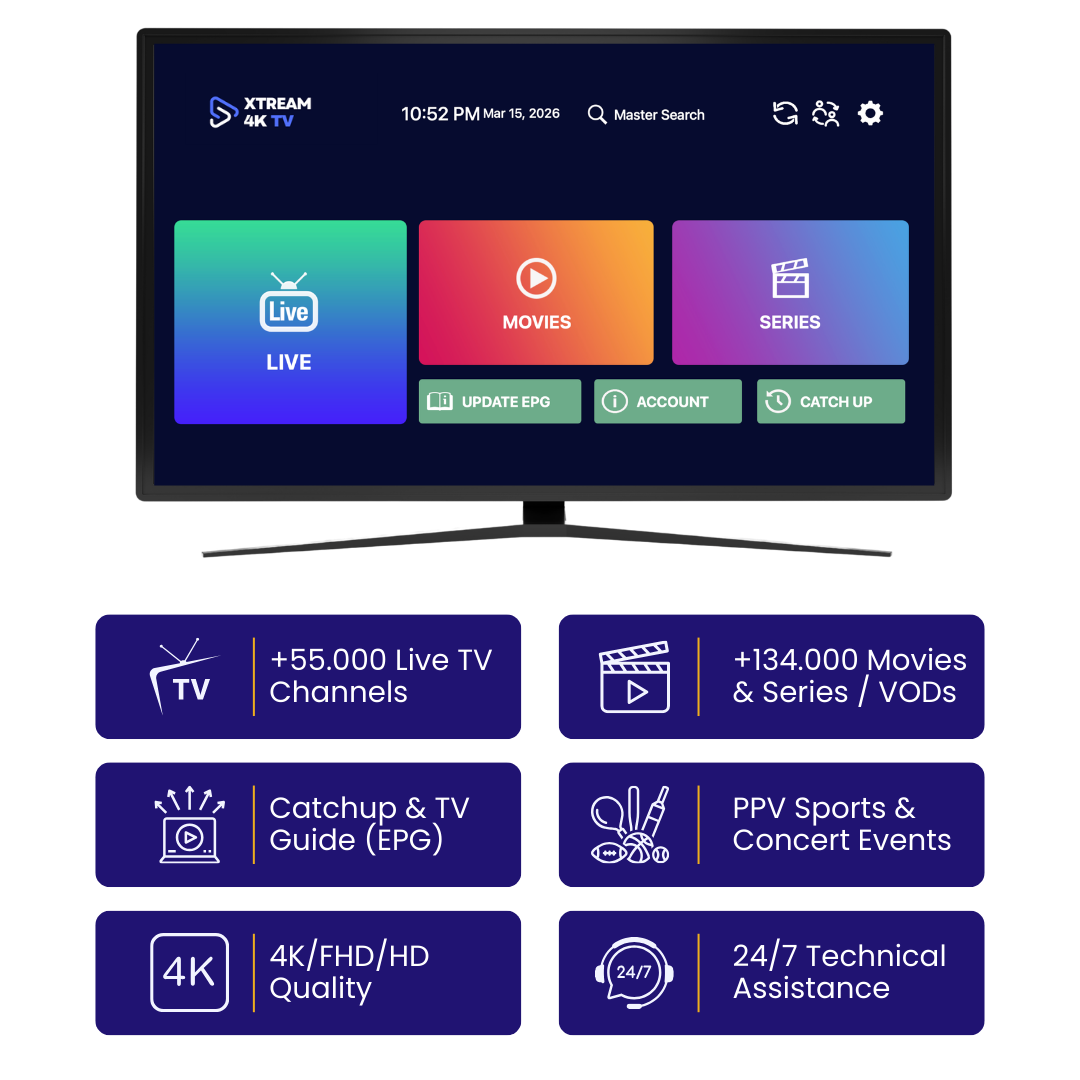 best iptv
